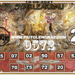 Syair Togel HONGKONG 15 AGUSTUS 2021