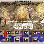 Syair Togel Sydneypools 23 Agustus 2021