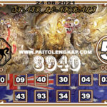 Syair Togel Sydneypools 24 Agustus 2021