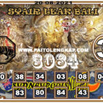 Syair Togel SYDNEYNIGHT 20 AGUSTUS 2021