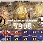 Syair Togel SDYNEY 20 AGUSTUS 2021