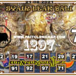 Syair Togel SYDNEYNIGHT 21 AGUSTUS 2021