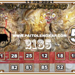 Syair Togel SINGAPORE 11 September 2021