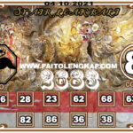 Syair Togel Singaporepools 03 Oktober 2021