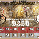 Syair Togel Singaporepools 03 Oktober 2021