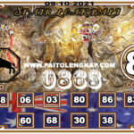 Syair Togel Sydneypools 09 Oktober 2021