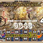 Syair Togel Sydneypoolsnight 29 Oktober 2021