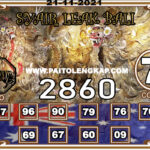 Syair Togel Sydneypools 21 November 2021. syair hari ini