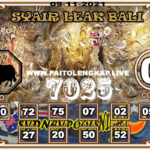 Syair Togel Sydneypoolsnight 09 November 2021