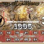 Syair Togel Hongkongpools 28 Desember 2021