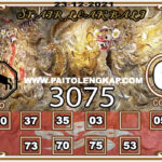 Syair Togel Hongkongpools 23 Desember 2021. Syair hari ini