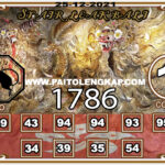 Syair Togel Hongkongpools 25 Desember 2021