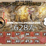 Syair Togel Hongkongpools 05 Desember 2021