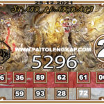 Syair Togel Singaporepools 25 Desember 2021