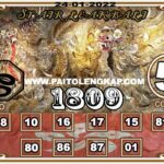 Syair Togel HONGKONGPOOLS 24 Januari 2022