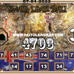 Syair Togel Sydneypools 07 Januari 2022