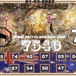 Syair Togel Sydneypools 01 Maret 2021