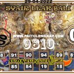 Syair Togel SydneyNightpools 29 APRIL 2022