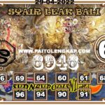 Syair Togel SydneyNightpools 30 APRIL 2022