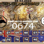 Syair Togel Sydneypools