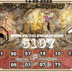 Syair Togel Hongkongpools