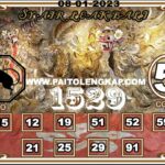 Syair Togel Hongkongpools 08 Januari 2022