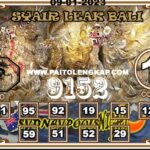 Syair Togel SydneyNightpools 09 Januari 2022