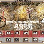 Syair Togel Singaporepools 07 Januari 2022