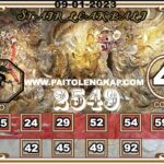 Syair Togel Singaporepools 09 Januari 2022