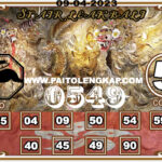 syair-togel-Hongkongpools-09-April-2023