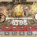 Syair Togel Singaporepools 02 AGUSTUS 2023. Syair hari ini