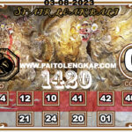 Syair Togel Singaporepools 03 AGUSTUS 2023. Syair hari ini