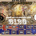 Syair Togel Sydneypools 04 AGUSTUS 2023. Syair hari ini