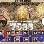 Syair Togel Sydneypools 07 AGUSTUS 2023. Syair hari ini