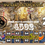 Syair Togel SydneyNightpools