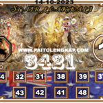 syair-togel-Sydneypools-14-Oktober-2023