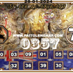 syair-togel-Sydneypools-28-januari-2024