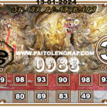 syair-togel-Singaporepools-13-Januari-2024