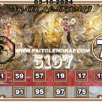 syair-togel-Signaporepools-03-oktober-2024